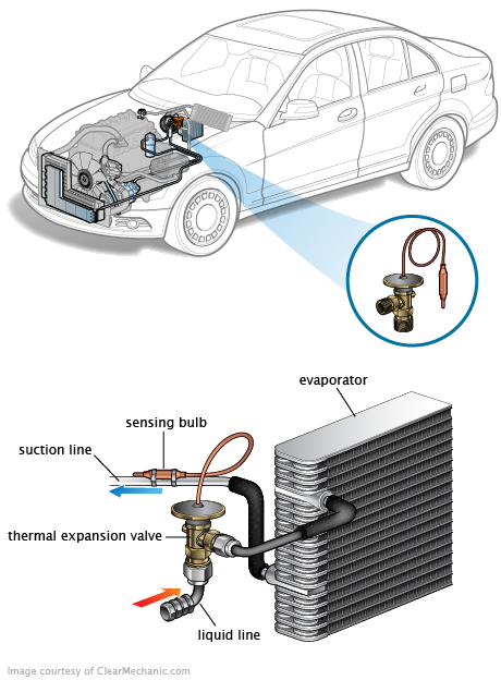 See P02F7 repair manual